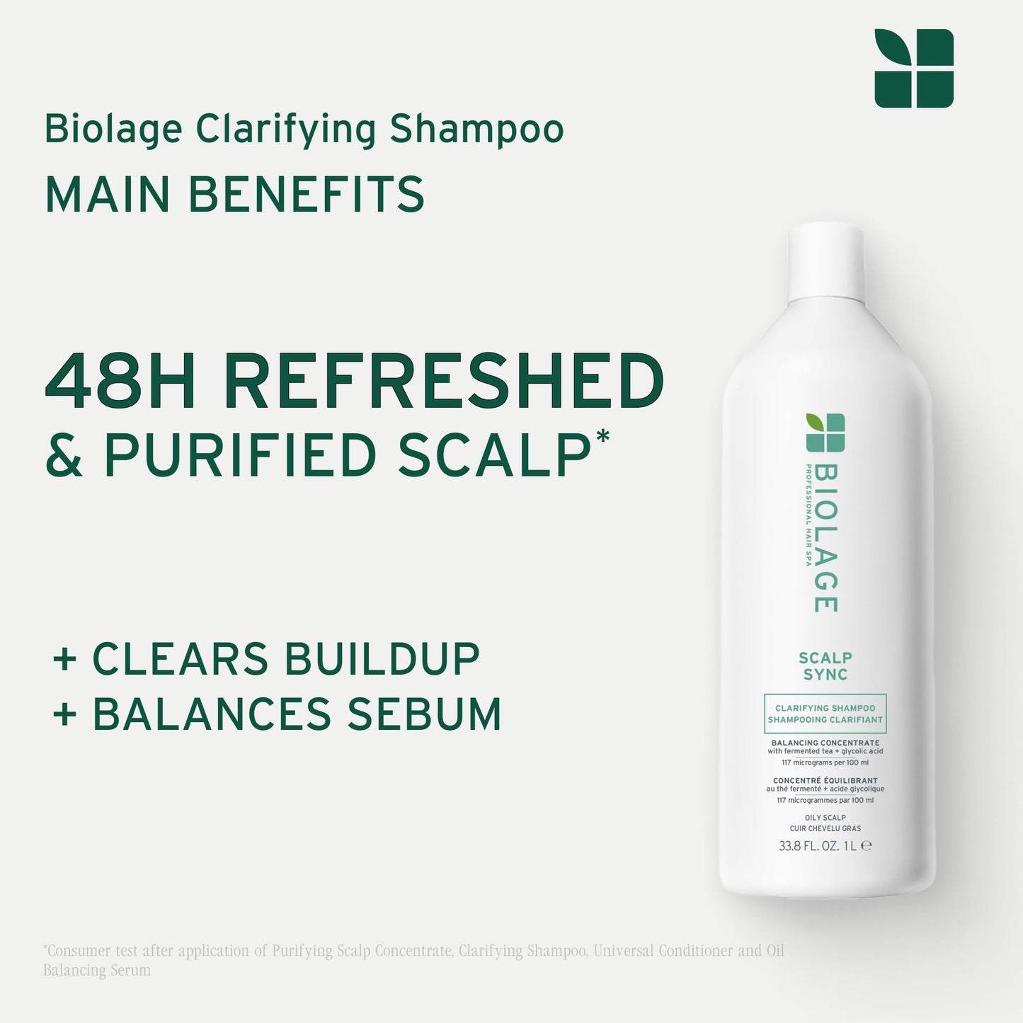 Biolage Scalp Sync Clarifying Shampoo for Oily Scalp BIOLAGE