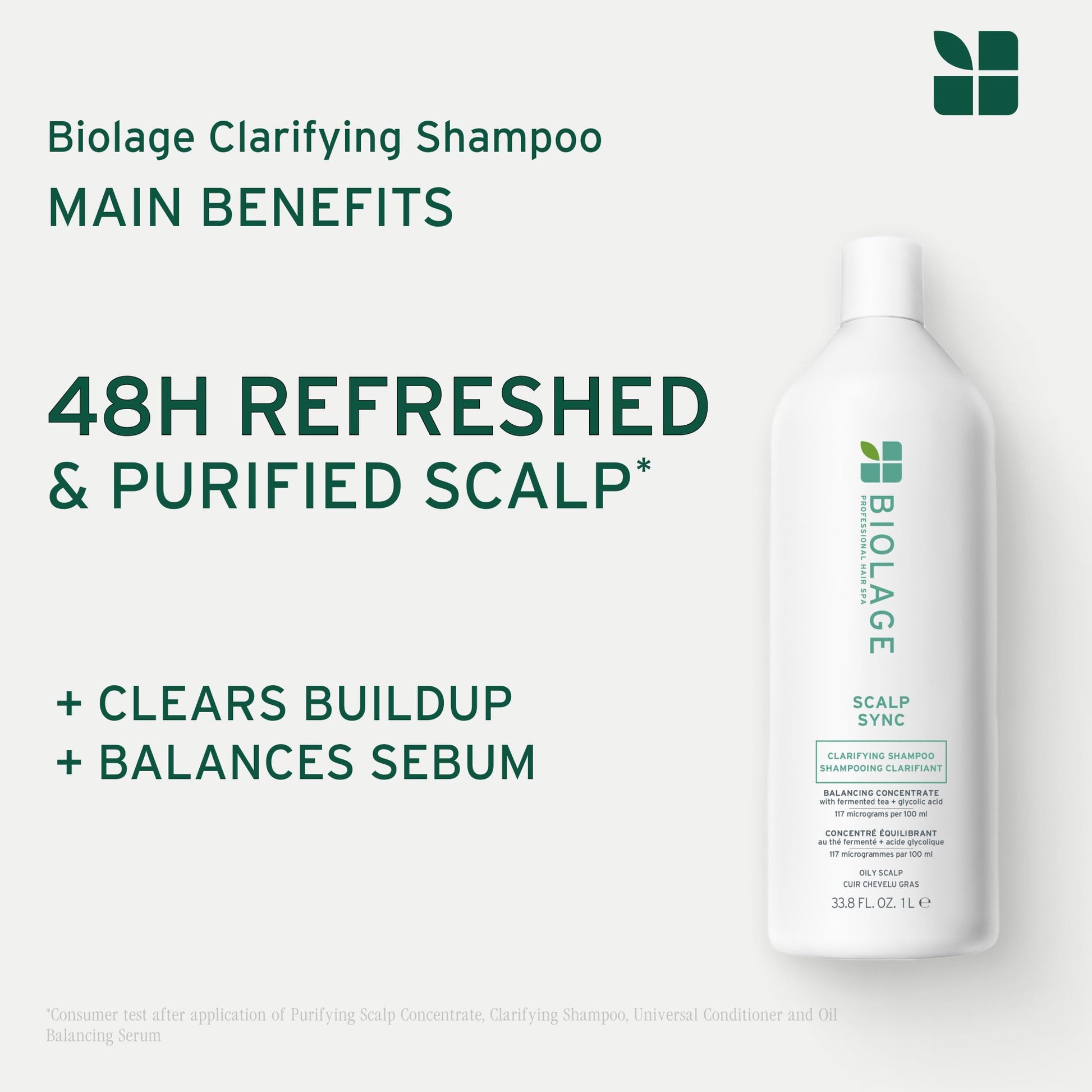 Biolage Scalp Sync Clarifying Shampoo for Oily Scalp BIOLAGE