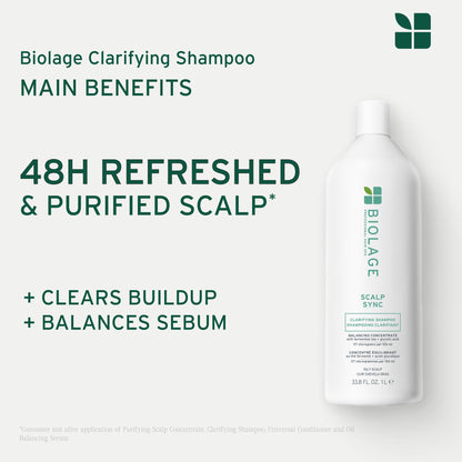Biolage Scalp Sync Clarifying Shampoo for Oily Scalp BIOLAGE