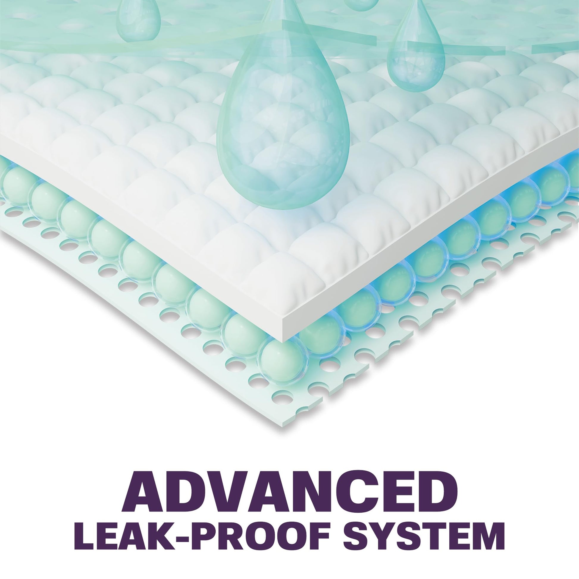 PureNexus Health Disposable Underpads 17" x 24", 100 Count – Super Absorbent Incontinence Bed Pads, Waterproof Pee Pads, Chux, Soaker Pads for Baby Changing, Kids, Adults & Elderly, Mattress Protector - Available at All In One Marketplace Canada