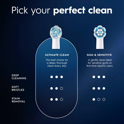 Oral-B iO Series Ultimate Clean Replacement Brush Head for Oral-B iO Series Electric Toothbrushes, White, 2 Count - Available at All In One Marketplace Canada