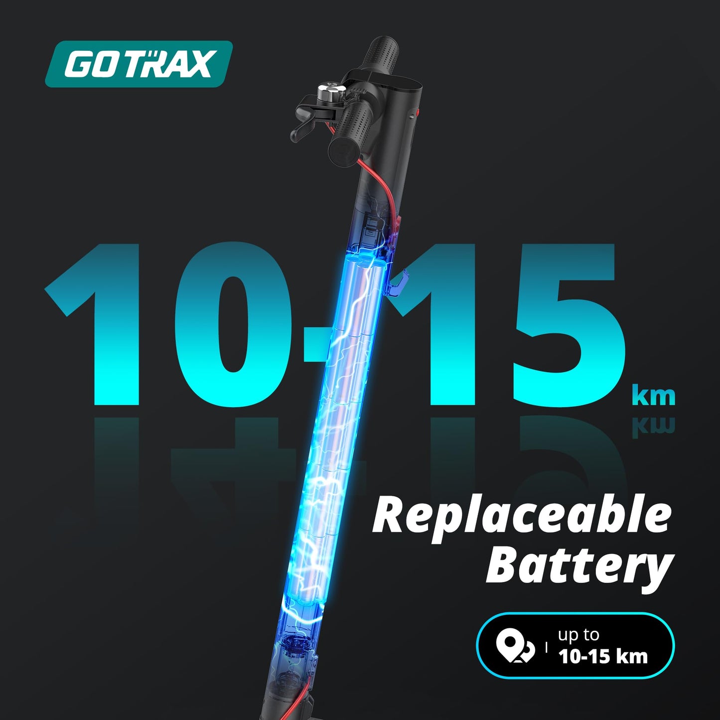 Gotrax Electric Scooter for Adults, 8.5" Tire, Max 15Km Range, 25Km/h Speed Gotrax