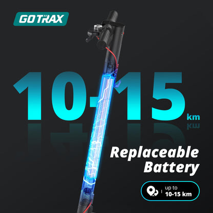 Gotrax Electric Scooter for Adults, 8.5" Tire, Max 15Km Range, 25Km/h Speed Gotrax
