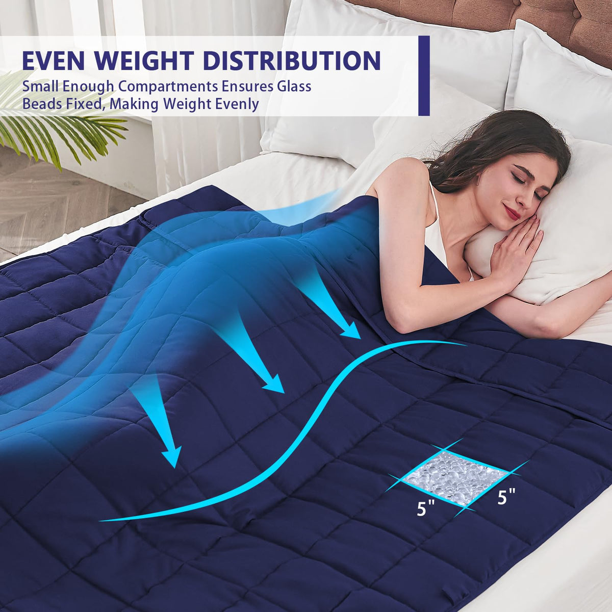 Weighted Blanket for Adults(20lbs,60"×80",Navy Blue) for 190-210Ibs 🍁 All In One Marketplace Canada