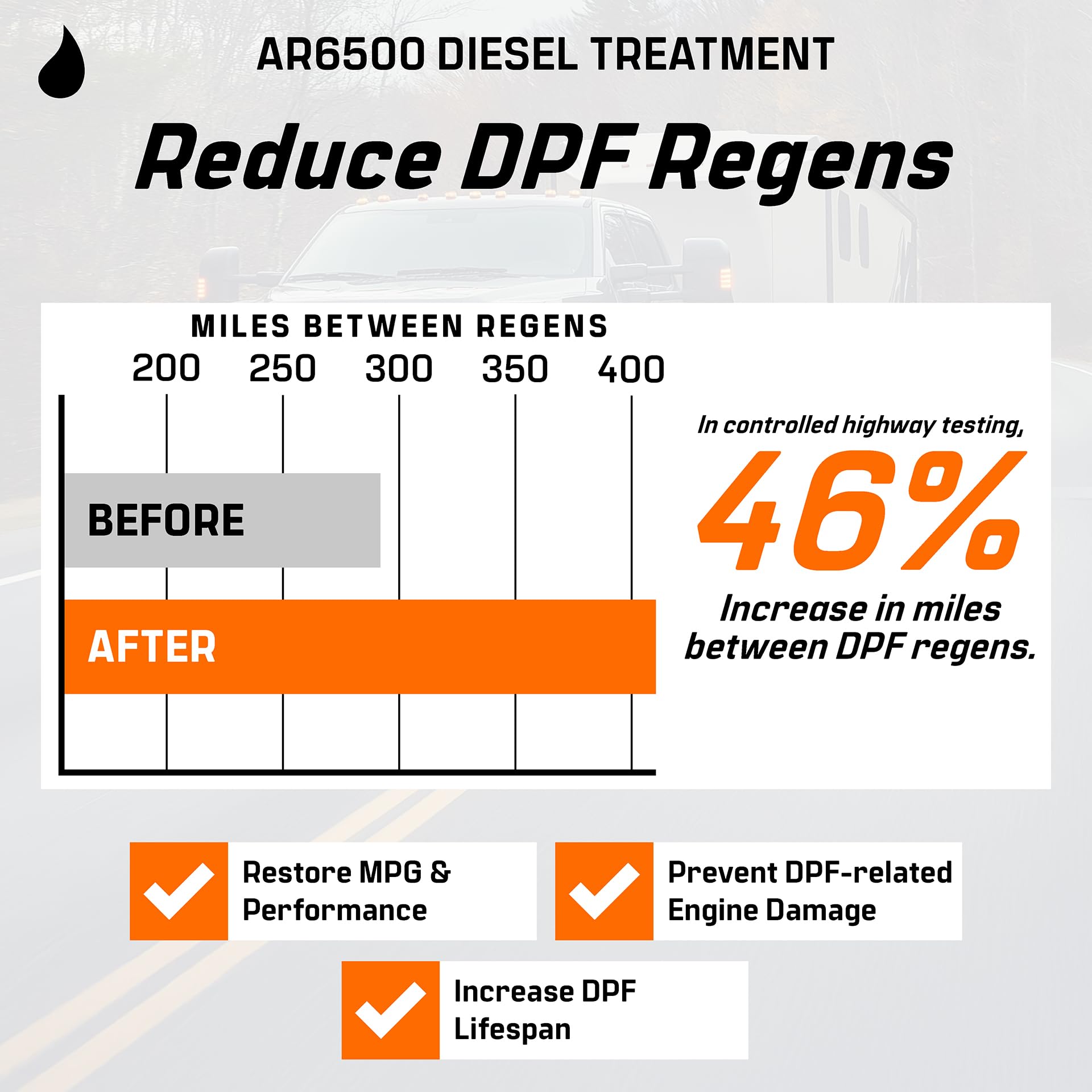 Archoil AR6500 Diesel Treatment (Two Pack) - Treats 800 Gallons - Additive for All Diesel Vehicles