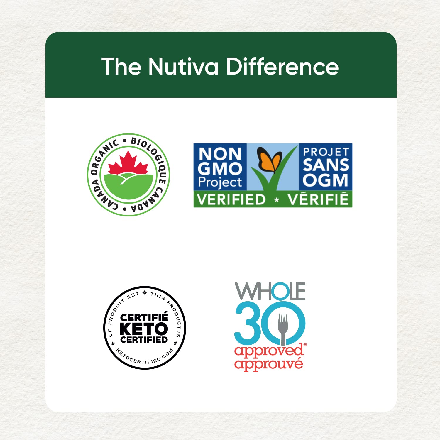 Nutiva Organic MCT Oil – 946 mL Pure, Unflavored Medium Chain Triglycerides for Keto, Paleo & Vegan Diets