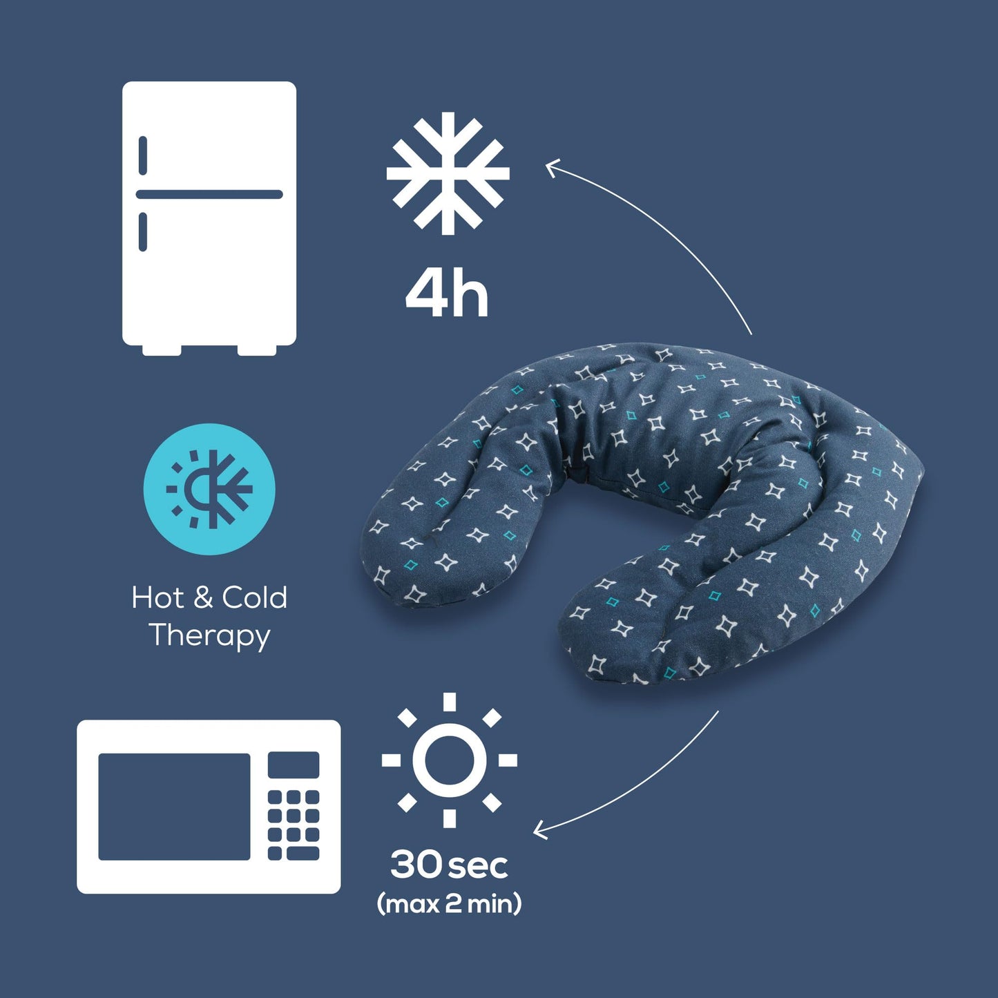Magic Bag Signature Edition Neck-to-Back Hot & Cold Compress, Hot/Cold Therapy for Neck and Shoulder Pain Relief, Awarded with the Family-Tested, Family-Approved Seal, Cordless Magic Bag