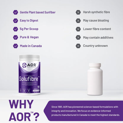 AOR - SoluFibre Powder, 300g 60-Servings - Partially Hydrolyzed Guar Gum Sunfiber for Digestive Comfort & Regularity - Vegan, Non-GMO & Gluten-Free - Gentle Prebiotic Fiber Supplement - Soluble Fiber - Available at All In One Marketplace Canada