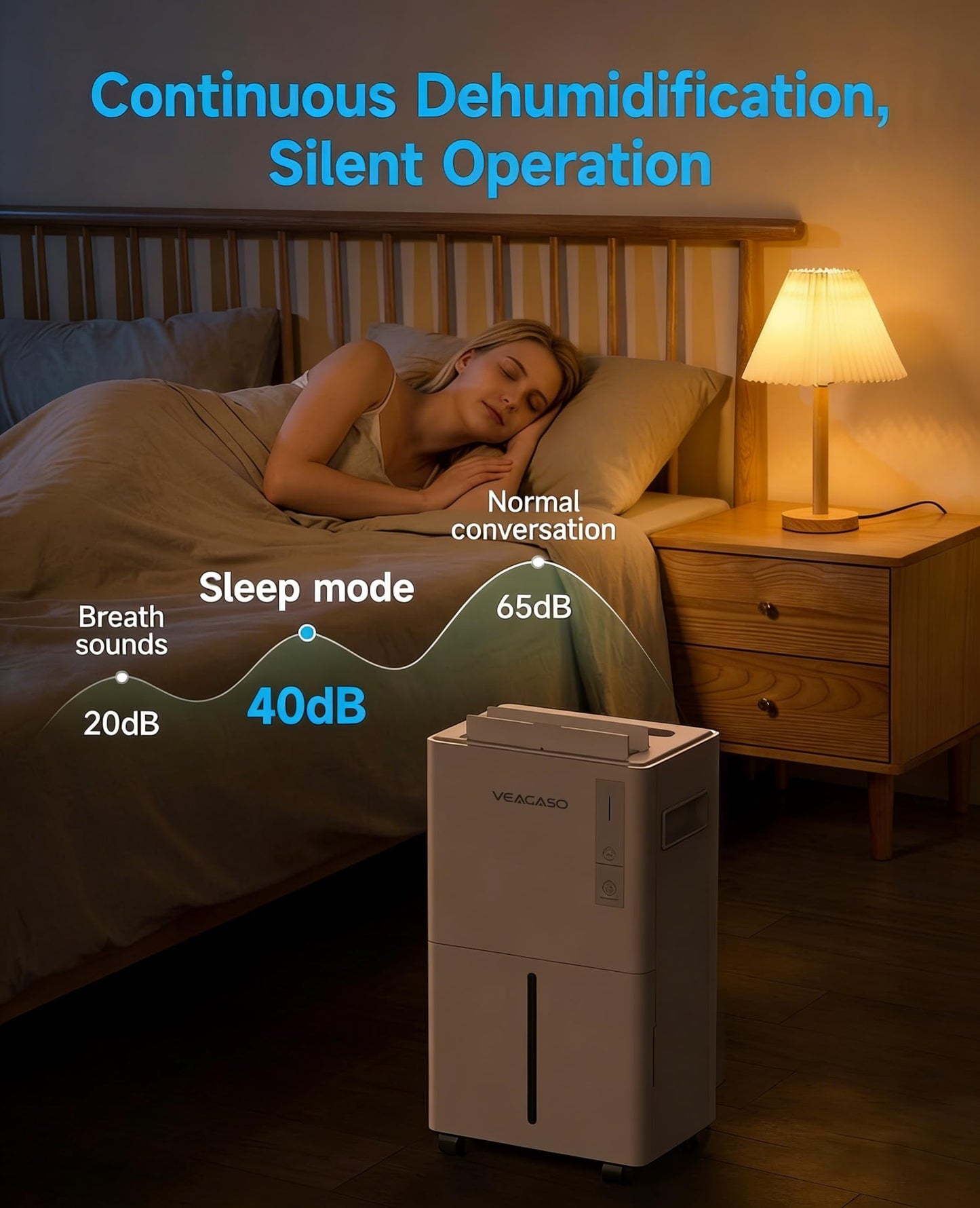 VEAGASO 1500 Sq.Ft Dehumidifier, 21 Pints Dehumidifiers for Basemens with Drain Hose & Humidity Control, Quiet Operation Dehumidifiers for Home, RV, Bathroom, Bedroom - 3 Modes & 24H Timer - Available at All In One Marketplace Canada