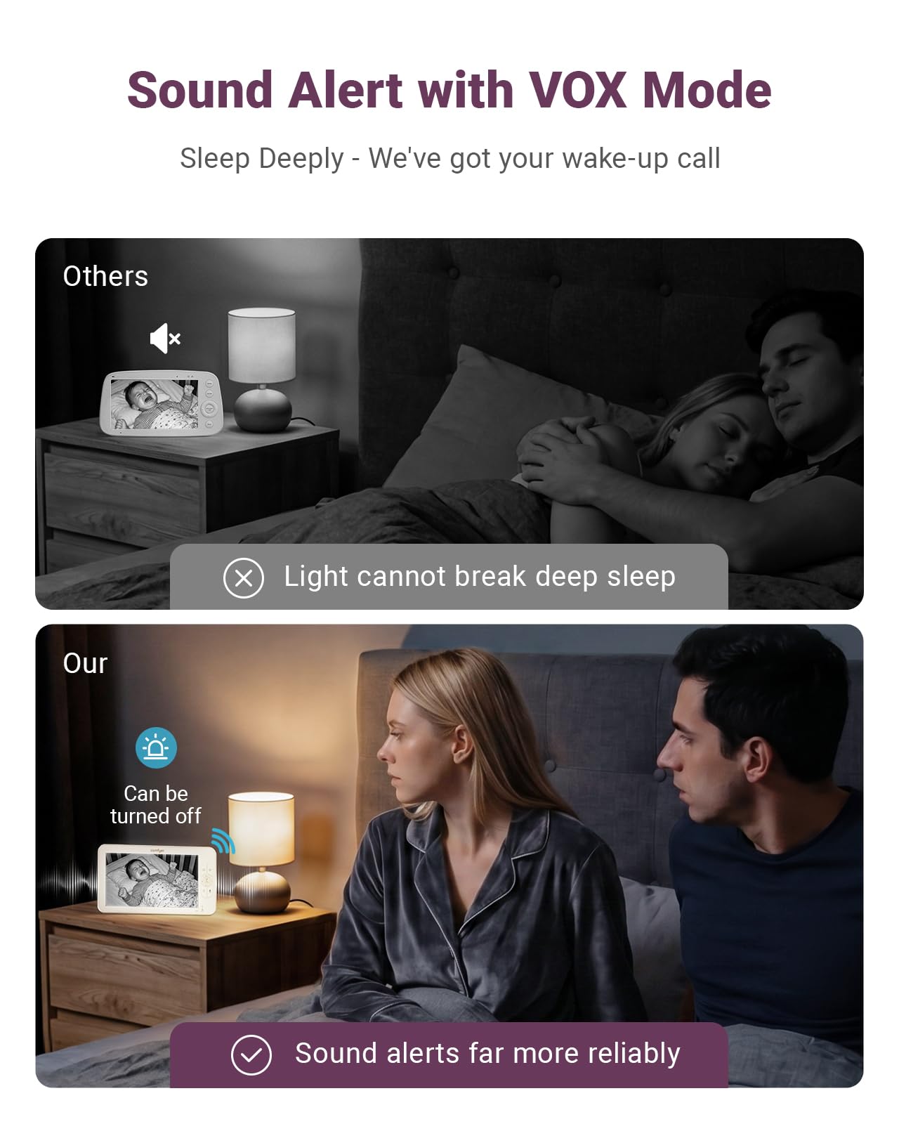 Comfyer BM01 7" HD Split-Screen Baby Monitor with 2 Cameras, Video Baby Monitor with Camera and Audio, Flexible Bracket, Non-WiFi, VOX Mode, 2 Way Audio, Remote PTZ, Auto Night Vision