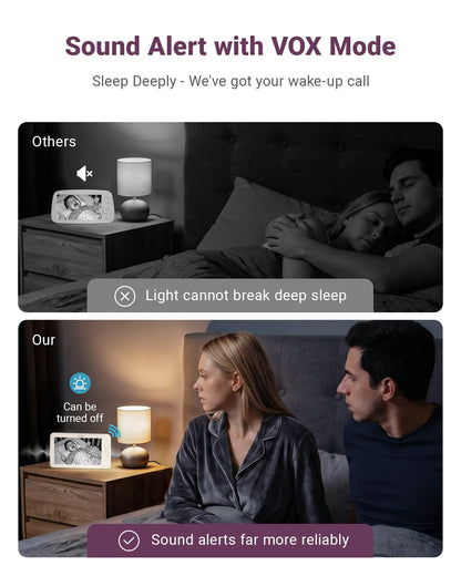 Comfyer BM01 7" HD Split-Screen Baby Monitor with 2 Cameras, Video Baby Monitor with Camera and Audio, Flexible Bracket, Non-WiFi, VOX Mode, 2 Way Audio, Remote PTZ, Auto Night Vision
