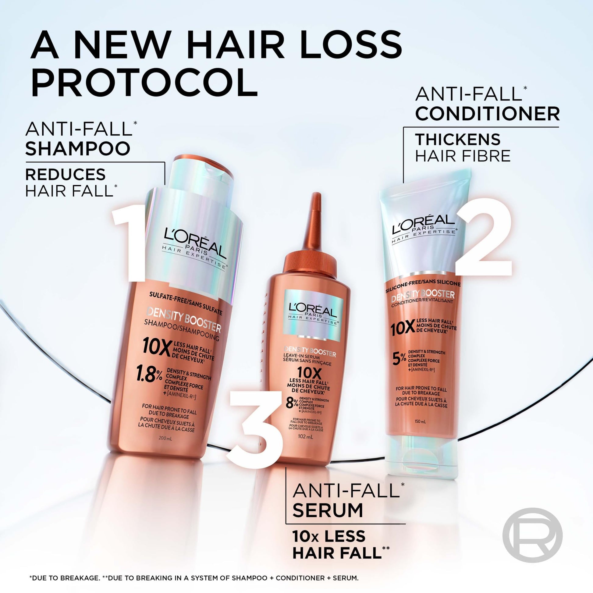 L'Oréal Paris Hair Expertise Density Booster Hair Serum, Leave In Serum, with Aminexil-R for Fall Due to Breakage, For Thinning and Fine Hair, Pack of 1, 102ml