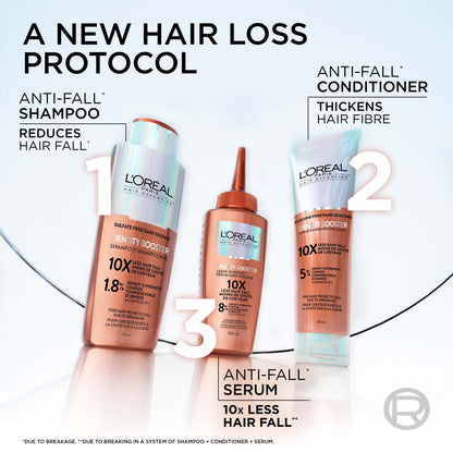 L'Oréal Paris Hair Expertise Density Booster Hair Serum, Leave In Serum, with Aminexil-R for Fall Due to Breakage, For Thinning and Fine Hair, Pack of 1, 102ml