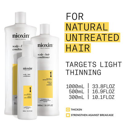 Nioxin System 1 Scalp & Hair Conditioner |Natural Hair with Light Thinning