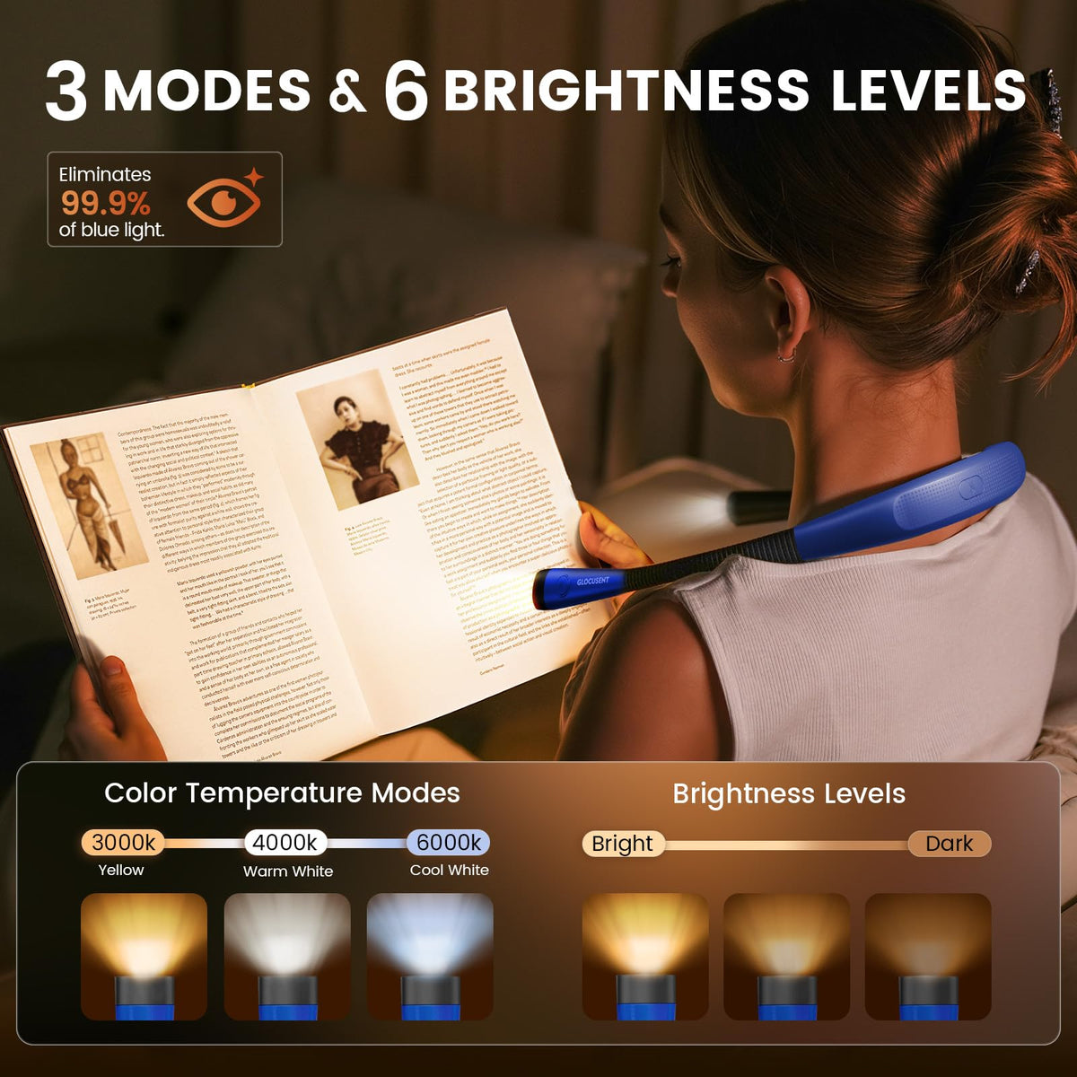 Glocusent Book Light, 80-Hr Rechargeable Reading Light, Bendable Neck Light 🍁 All In One Marketplace Canada