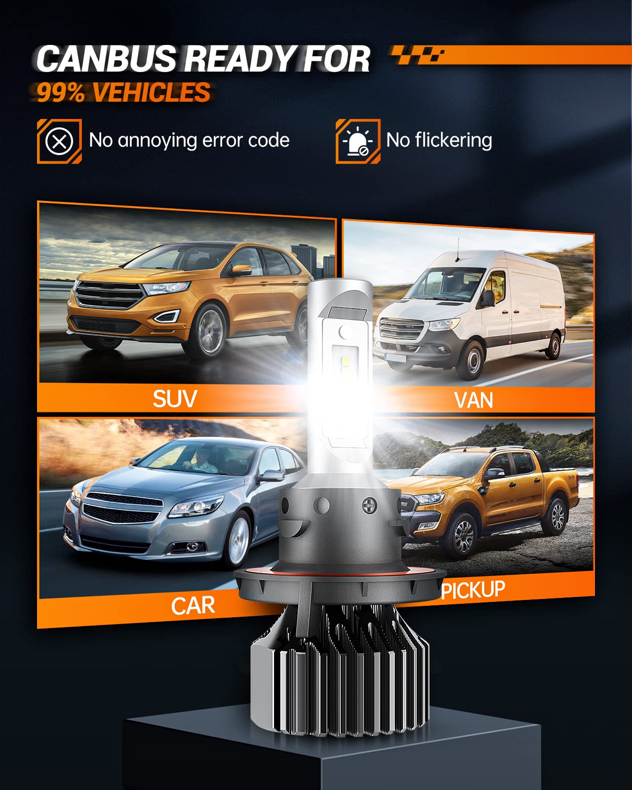 SEALIGHT H13 9008 LED Headlight Bulbs 50000LM 800% Brightness, Dual Hi/Lo Beam, 6000K Cool White, High Low Beam H13 Halogen Replacement, Plug and Play, IP67 Waterproof, Pack of 2