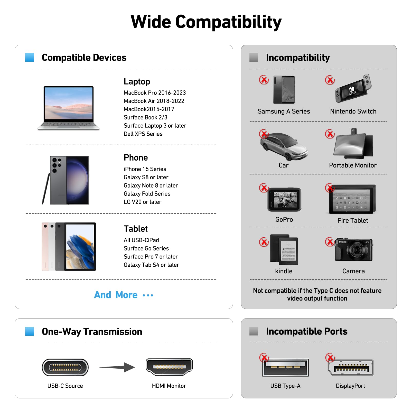 BENFEI USB C to HDMI 6 Feet Cable [4K@60Hz, Aluminum Shell, Nylon Braided], Thunderbolt 3/4 Compatible with iPhone 15 Pro/Max, MacBook Pro/Air 2023, iPad Pro, Surface Book 2, Galaxy S23 and More - Available at All In One Marketplace Canada