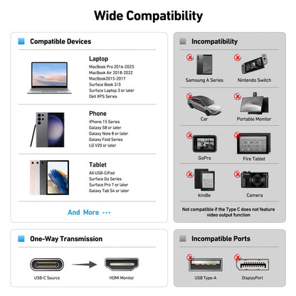 BENFEI USB C to HDMI 6 Feet Cable [4K@60Hz, Aluminum Shell, Nylon Braided], Thunderbolt 3/4 Compatible with iPhone 15 Pro/Max, MacBook Pro/Air 2023, iPad Pro, Surface Book 2, Galaxy S23 and More - Available at All In One Marketplace Canada