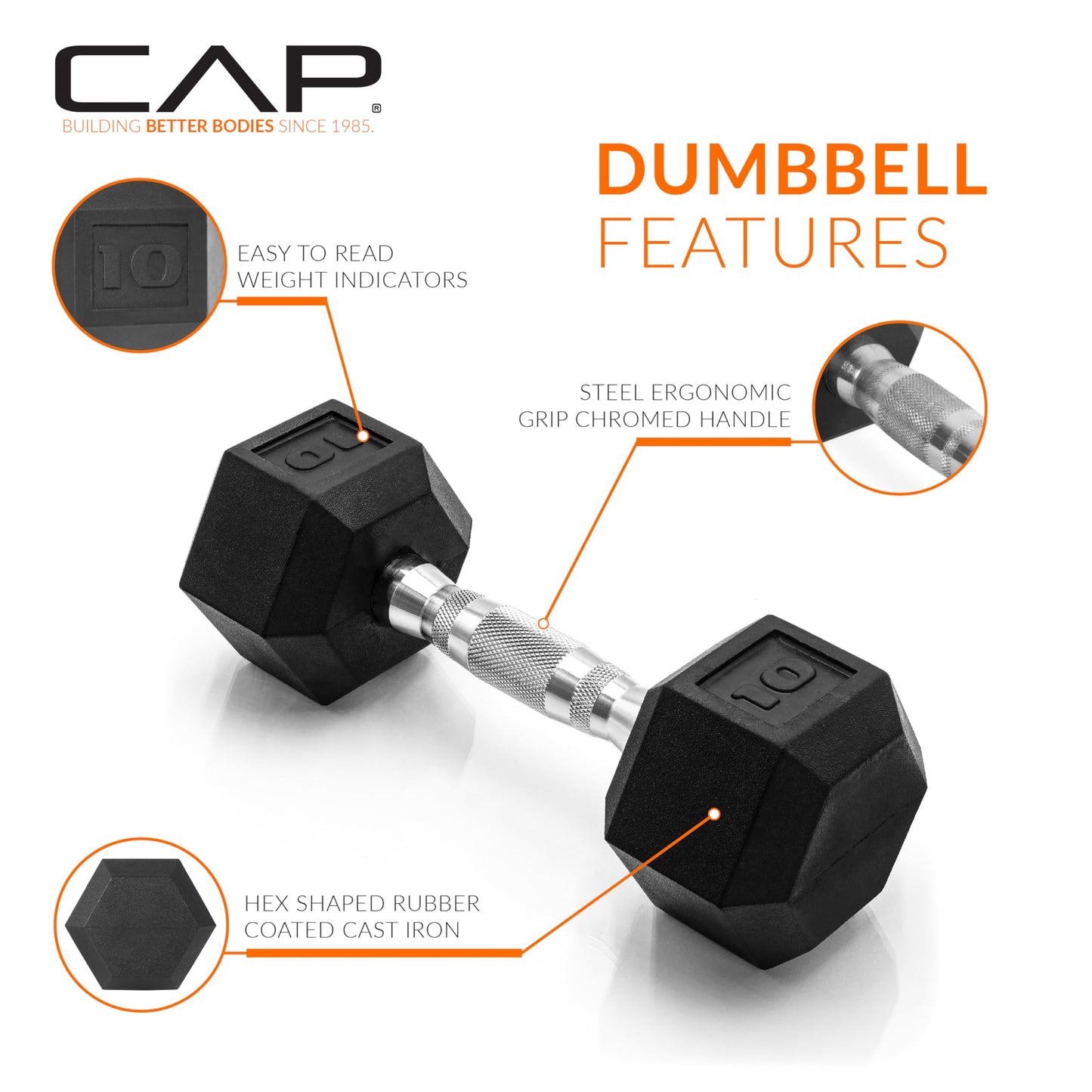 CAP Barbell 10 LB Pair Coated Hex Dumbbell Weight