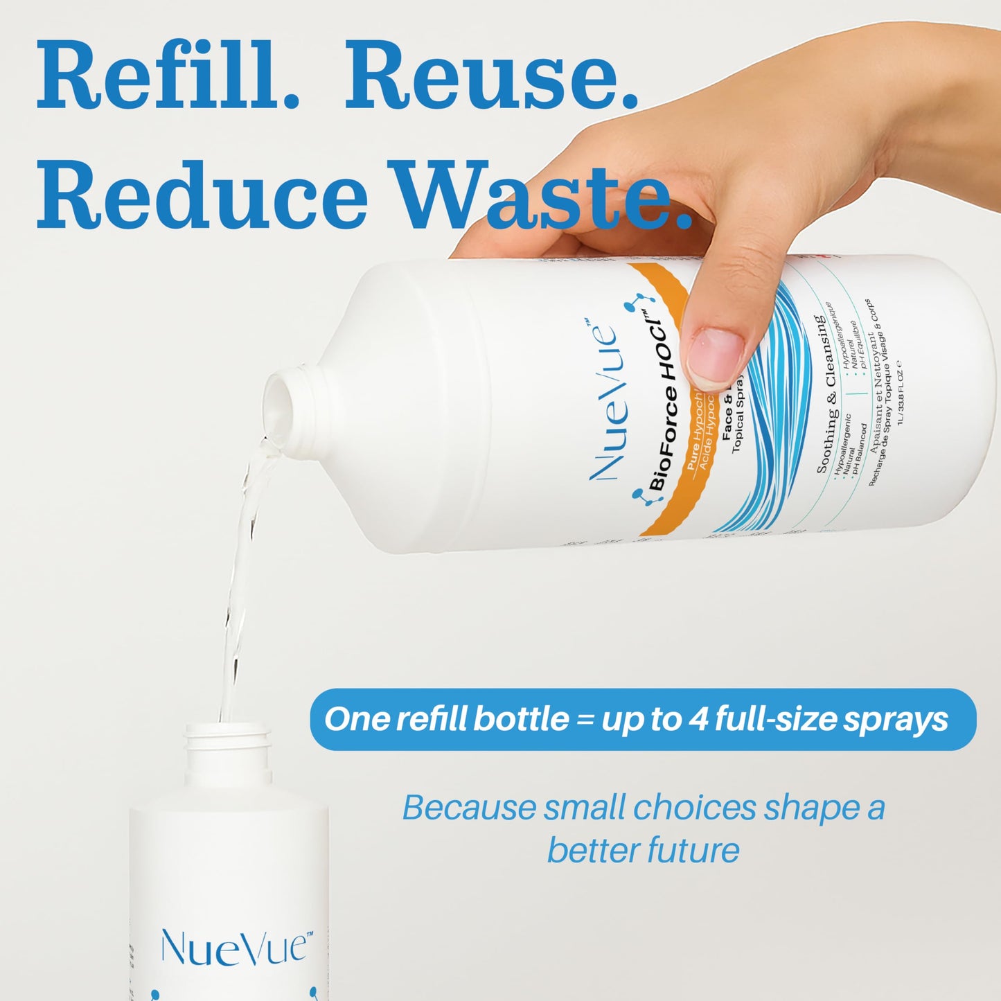 BioForce 1 Liter Hypochlorous Acid Spray Refill For Face & body - Acne-Prone Skin & Eczema, Piercing aftercare, Tattoo Aftercare, Made in Canada, All-in-One Gentle facial Cleanser & Toner, pH Balanced, Hypoallergenic & Non-comedogenic by NueVue (33.8 fl o - Available at All In One Marketplace Canada
