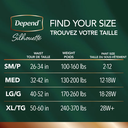 Depend Silhouette Adult Incontinence Underwear for Women, Maximum Absorbency, Small, Pink, 26 Count Depend