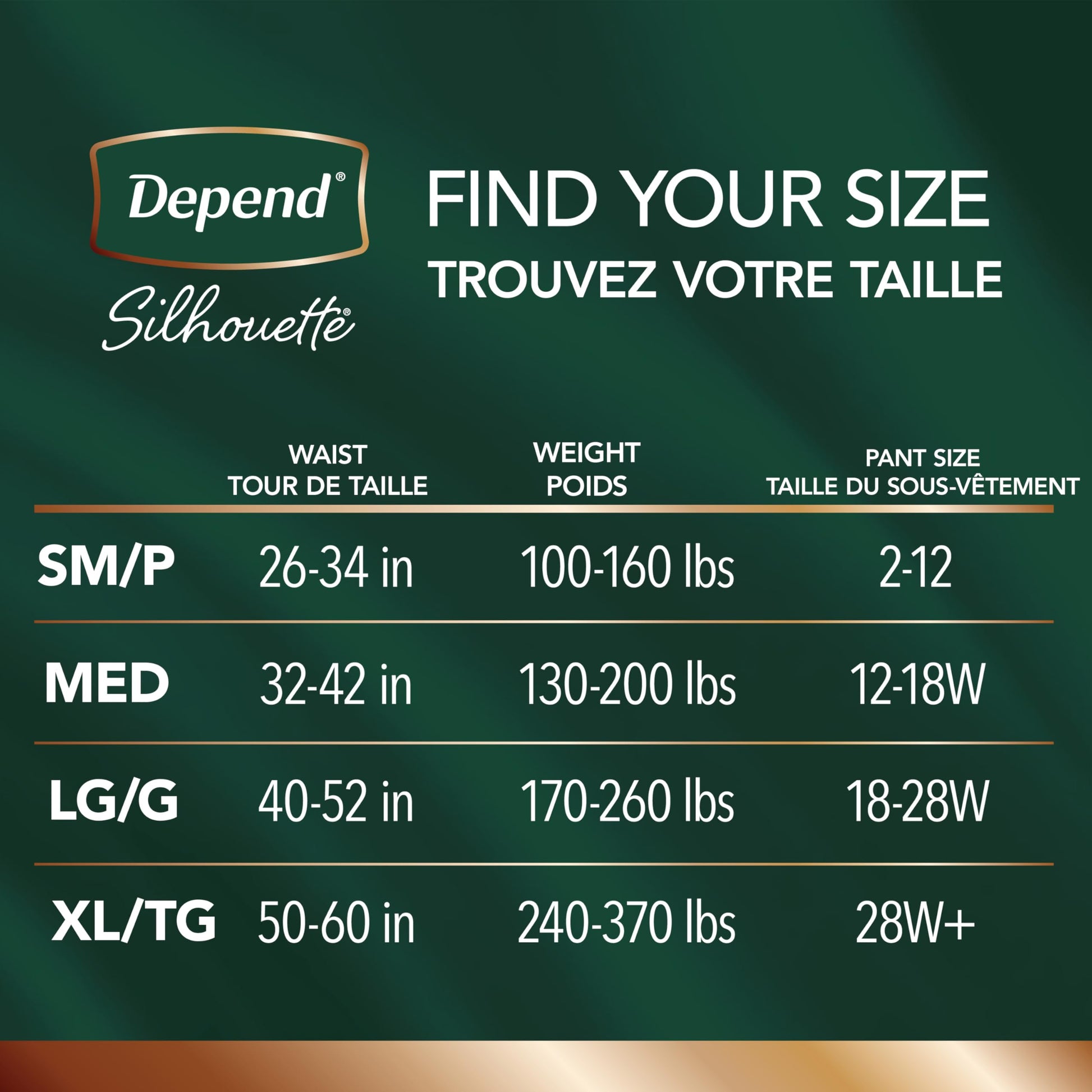 Depend Silhouette Adult Incontinence Underwear for Women, Maximum Absorbency, Medium, Pink, 22 Count Depend