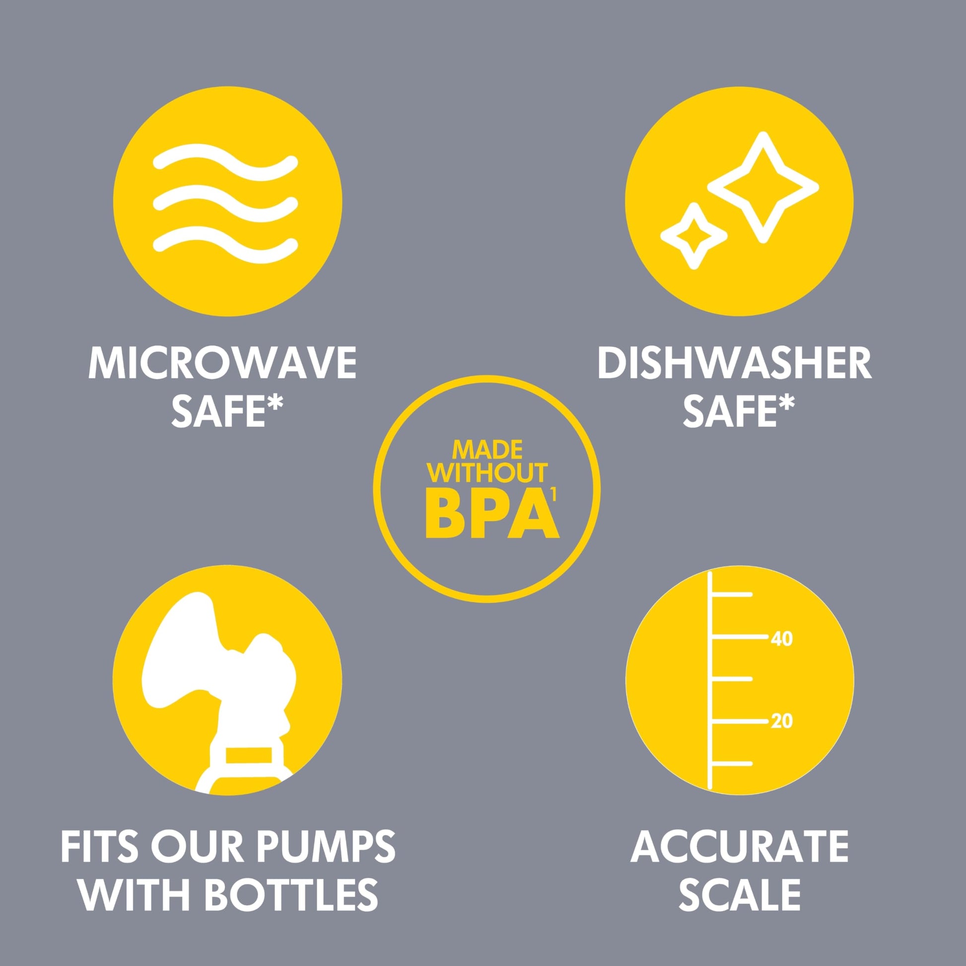 Medela Breast Milk Collection and Storage Bottles, 6 Pack, 5 Ounce Breastmilk Container, Compatible with Medela Breast Pumps and Made Without BPA