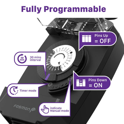 Fosmon Outdoor Timer Outlet Waterproof Outdoor Pool Pump Timer Light Timer 🍁 All In One Marketplace Canada