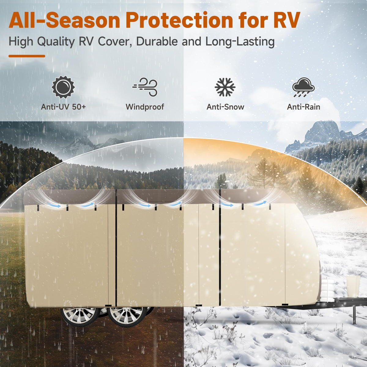 Umbrauto Travel Trailer RV Cover 30' ~ 33' – Upgraded 9-Layers Top Camper Cover, Waterproof & Windproof Heavy Duty Toy Hauler RV Cover for Winter Snow with Tongue Jack Cover, Gutter Covers 🍁 All In One Marketplace Canada