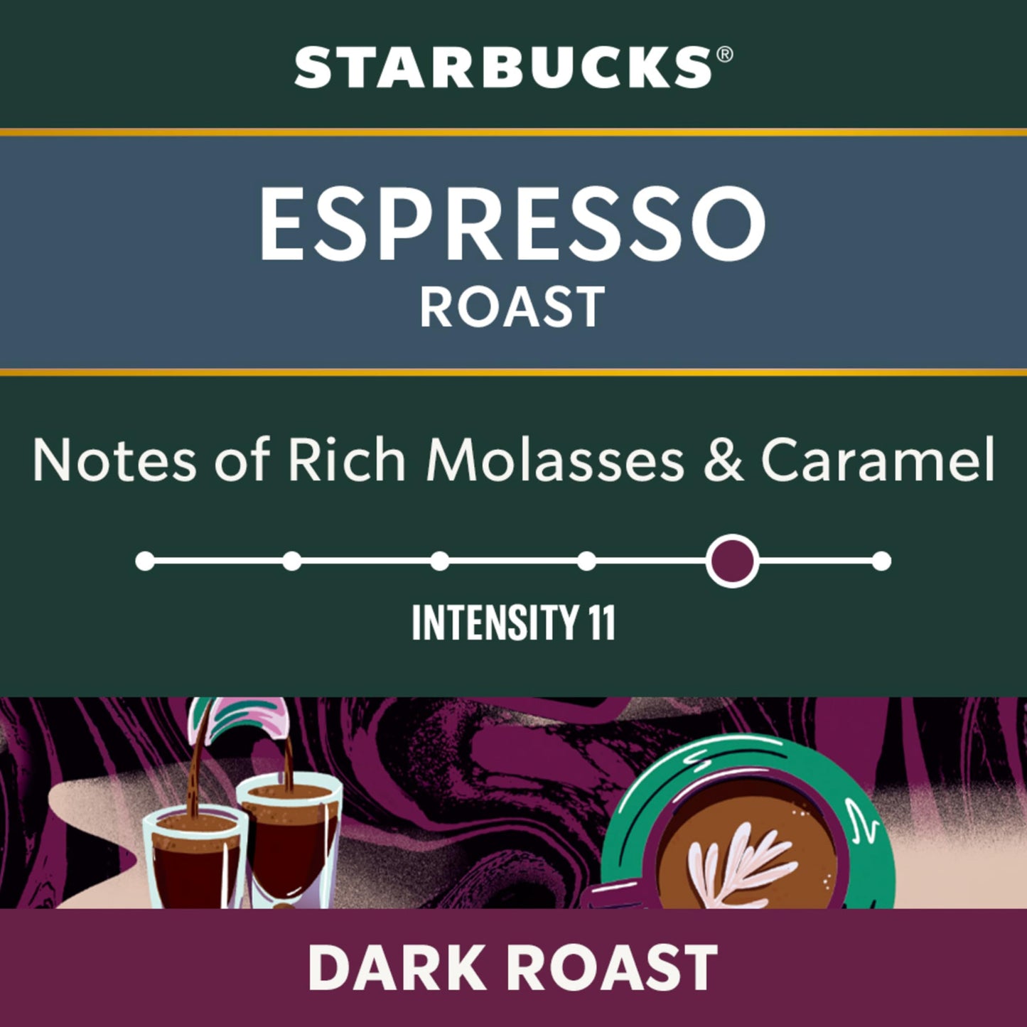 Starbucks Espresso Roast Nespresso Vertuo Capsules, 4 Boxes (272g)