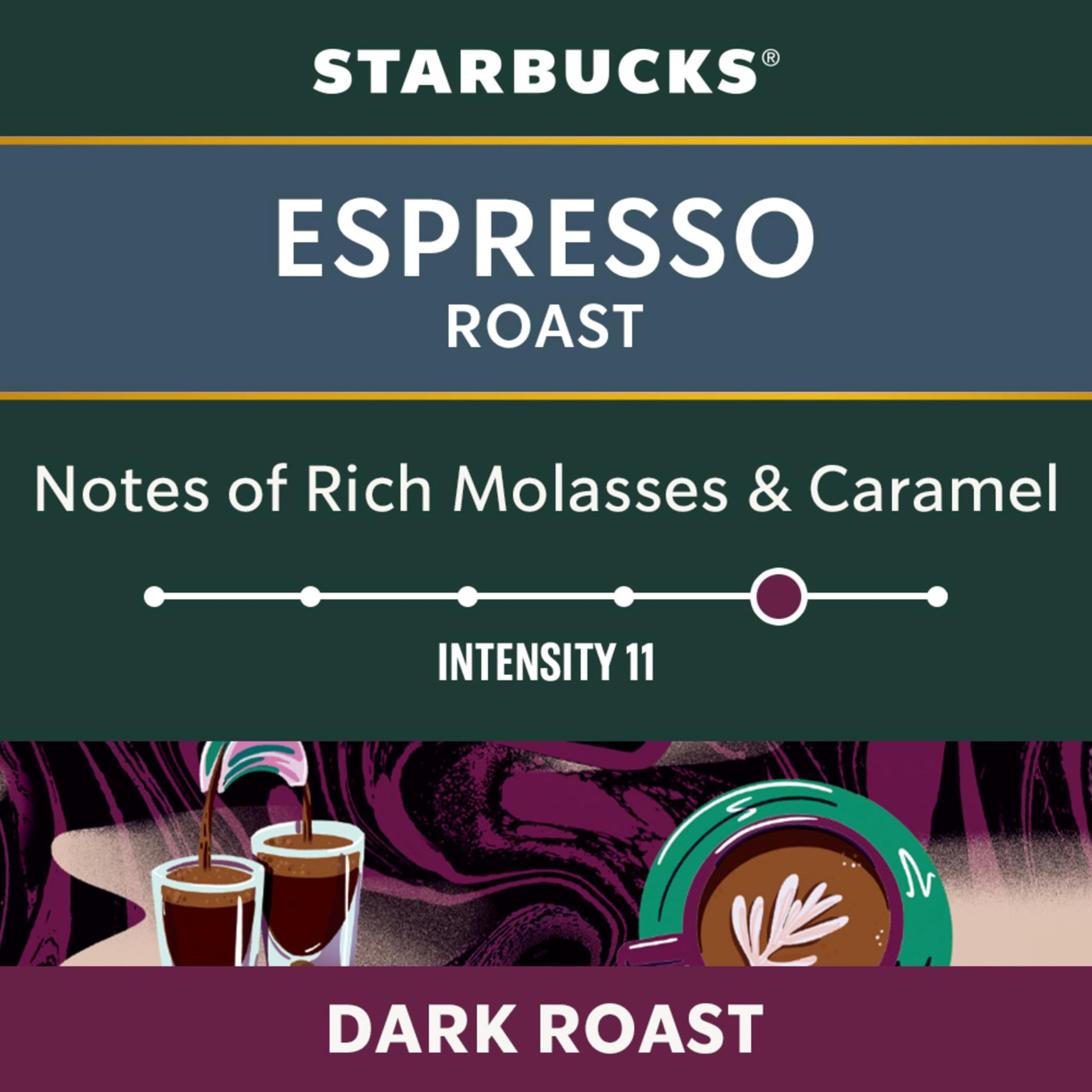 Starbucks Espresso Roast Nespresso Vertuo Capsules, 4 Boxes (272g)
