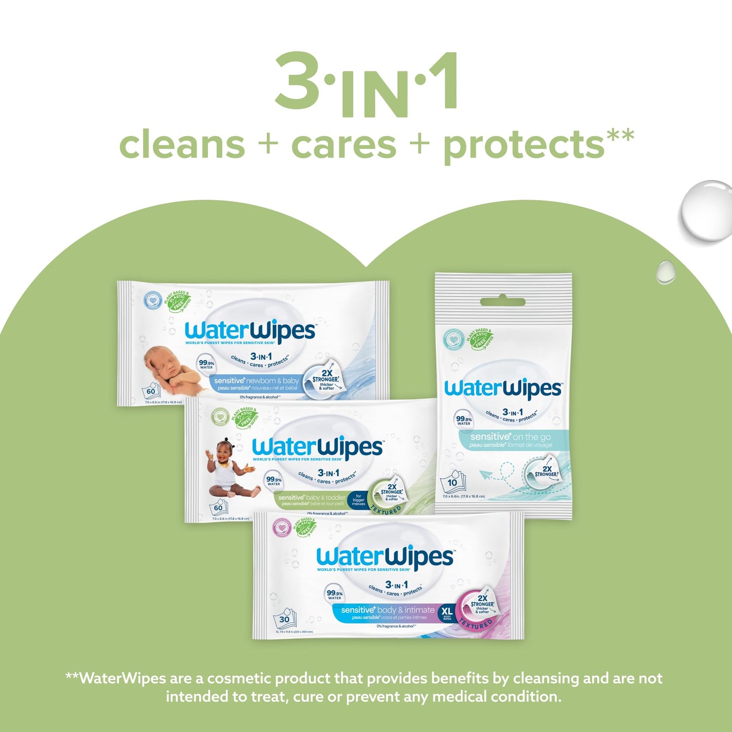 WaterWipes Sensitive+ Baby & Toddler Wipes, 3-in-1, Cares, Protects, 99.9% Water, Textured Clean, Unscented & Hypoallergenic, 540 Count (Pack of 9) 🍁 All In One Marketplace Canada