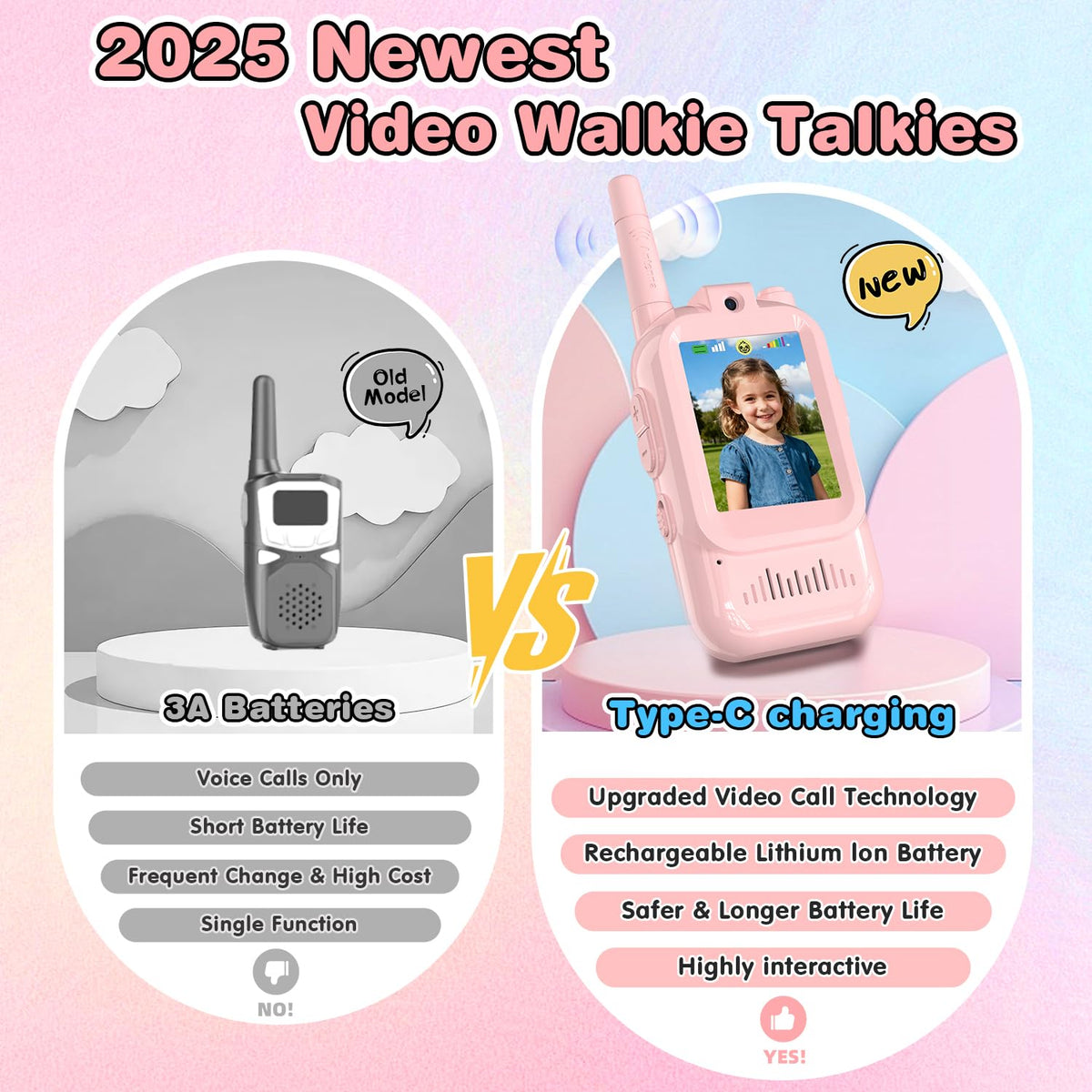 Video Walkie Talkies for Kids, 2 Pack Facetime Walkie Talkies with HD Camera & Voice Changer for Boys Girls for Family Games, Indoor, Outside, Hiking Christmas Birthday Toys Gift Ages 3-12 (Pink) 🍁 All In One Marketplace Canada