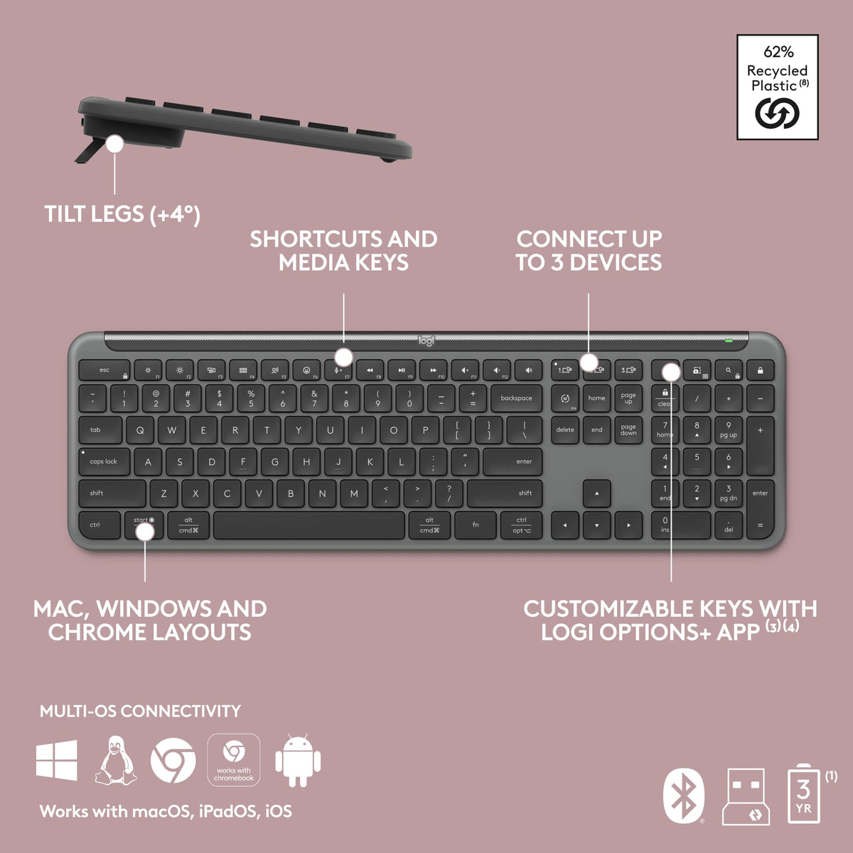 Logitech MK955 Signature Slim Wireless Keyboard and Mouse Combo