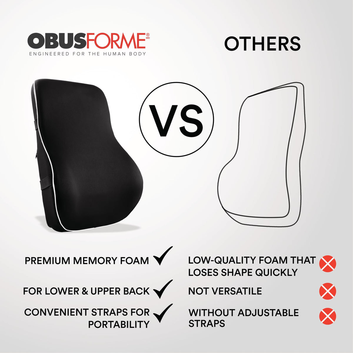 Coussin lombaire en mousse à mémoire de forme ObusForme – Support à double sangle pour chaise de bureau, siège de voiture et chaise de jeu, housse respirante et lavable, design réversible pour le bas et le haut du dos, noir
