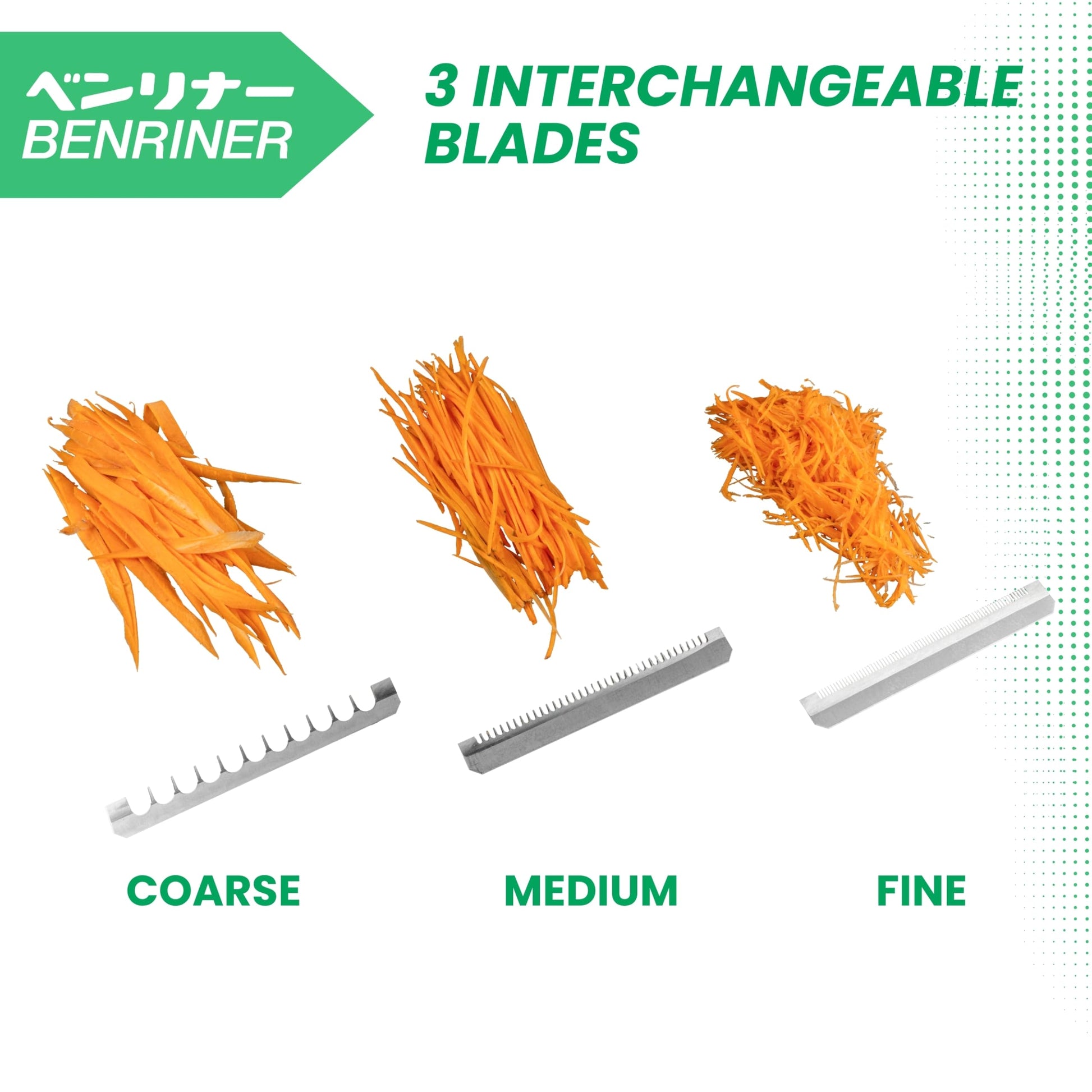 Benriner Japanese Mandolin Vegetable Cutter 3.5 Wide (7015S) - Available at All In One Marketplace Canada