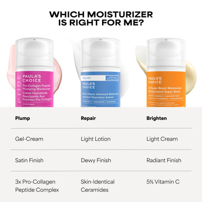 Paula's Choice Pro-Collagen Peptide Plumping Moisturizer, Daily Gel-Cream for Deep Lightweight Hydration, Wrinkles & Loss of Firmness, Fragrance-Free, 50 mL - Available at All In One Marketplace Canada