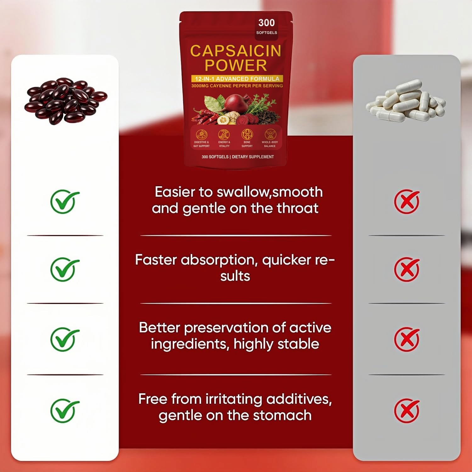 Cayenne Pepper - Cayenne Pepper Capsules | Resealable Package | 300 Softgels / 1 Bag B - Available at All In One Marketplace Canada