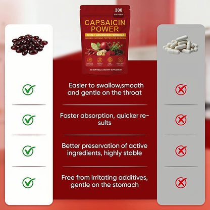 Cayenne Pepper - Cayenne Pepper Capsules | Resealable Package | 300 Softgels / 1 Bag B - Available at All In One Marketplace Canada