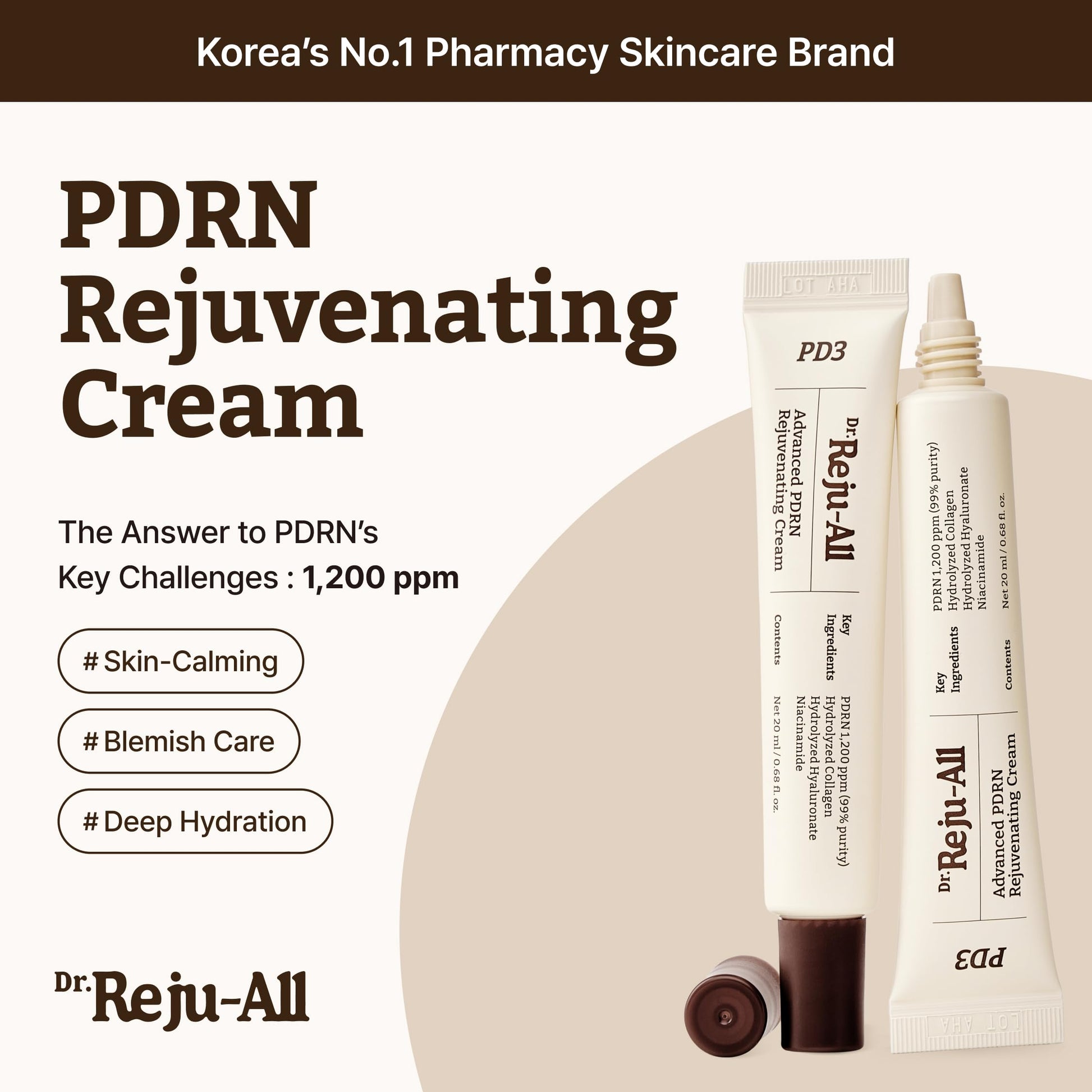 Dr. Reju-All Advanced PDRN Rejuvenating Cream – 99% Pure Salmon DNA Gel Type Face Moisturizer – Optimal 1200ppm for Glass Skin & Plumping – Korean Pharmacy Anti-Aging Skin Care Face Cream - 20ml