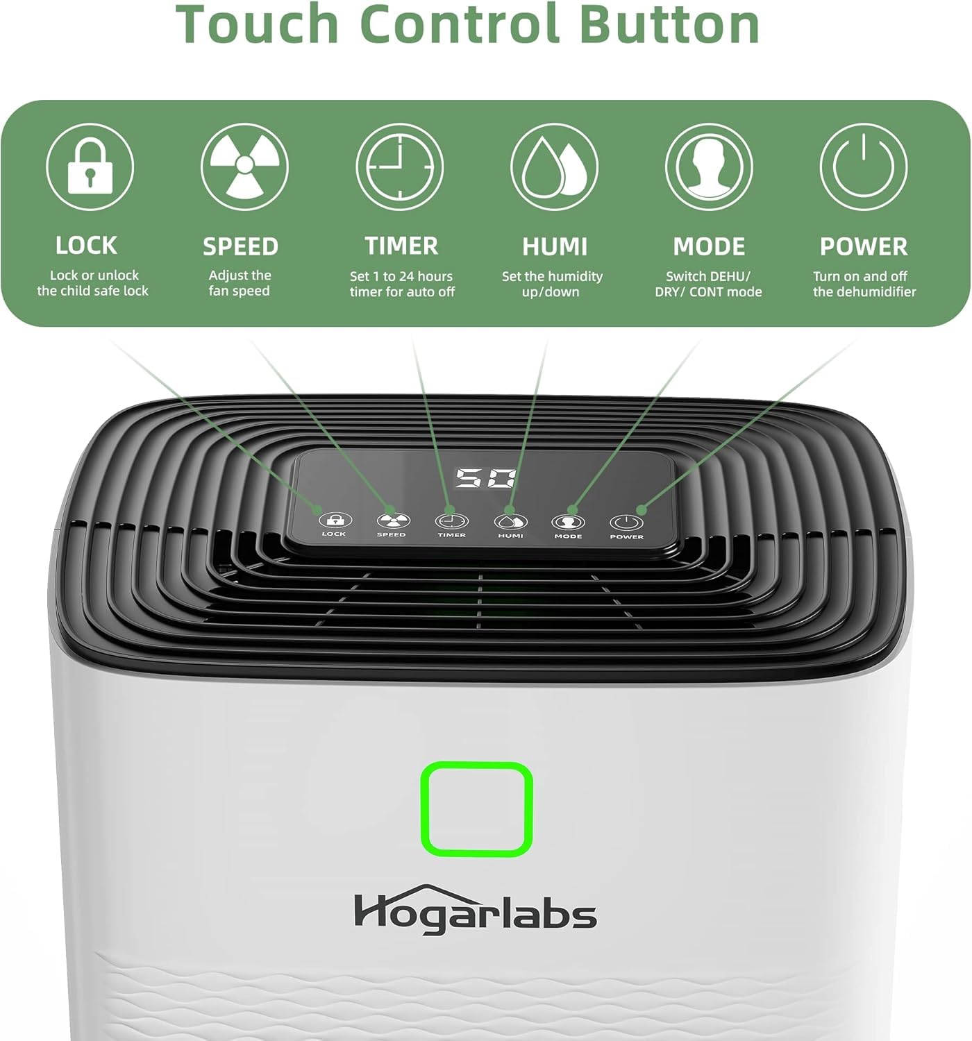 HOGARLABS 34 Pint Smart Dehumidifiers for Home and Basements, with 3 Working Modes, Overflow Protection, and Auto Shut off Restart. Ultra Silent Dehumidifier with Drain Hose and Digital Control Panel. - Available at All In One Marketplace Canada