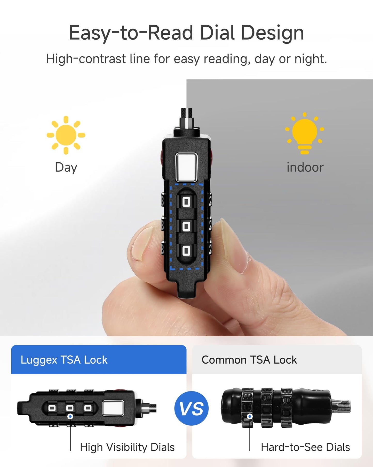LUGGEX Luggage Lock, TSA Locks for Luggage, Suitcases Locks TSA Approved - Available at All In One Marketplace Canada