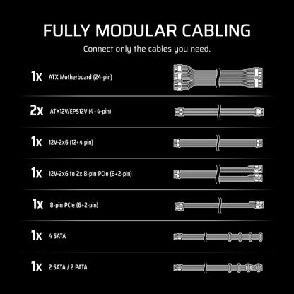 CORSAIR RM850e (2025) Fully Modular Low-Noise ATX Power Supply with 12V-2x6 Cable – ATX 3.1 & PCIe 5.1 Compliant, Cybenetics Gold Efficiency, 105°C-Rated Capacitors, Modern Standby Mode – White 🍁 All In One Marketplace Canada