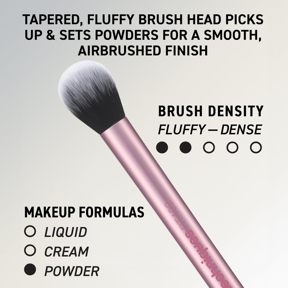 Real Techniques Makeup Brush Set with 2 Sponge Blenders for Eyeshadow, Foundation, Blush, and Concealer, Set of 6