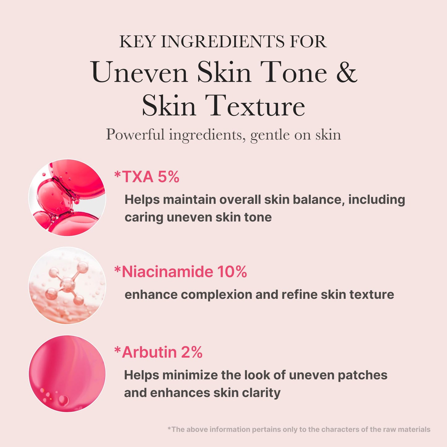 medicube TXA+Niacinamide 15% Glow Facial Serum for After Spot Care | All-in-One Daily Korean Skincare | Uneven Skin Tone, Texture, and Hydration Care | High-Potency Tranexamic Acid 5% | 1.01 fl.oz 30ml - Available at All In One Marketplace Canada