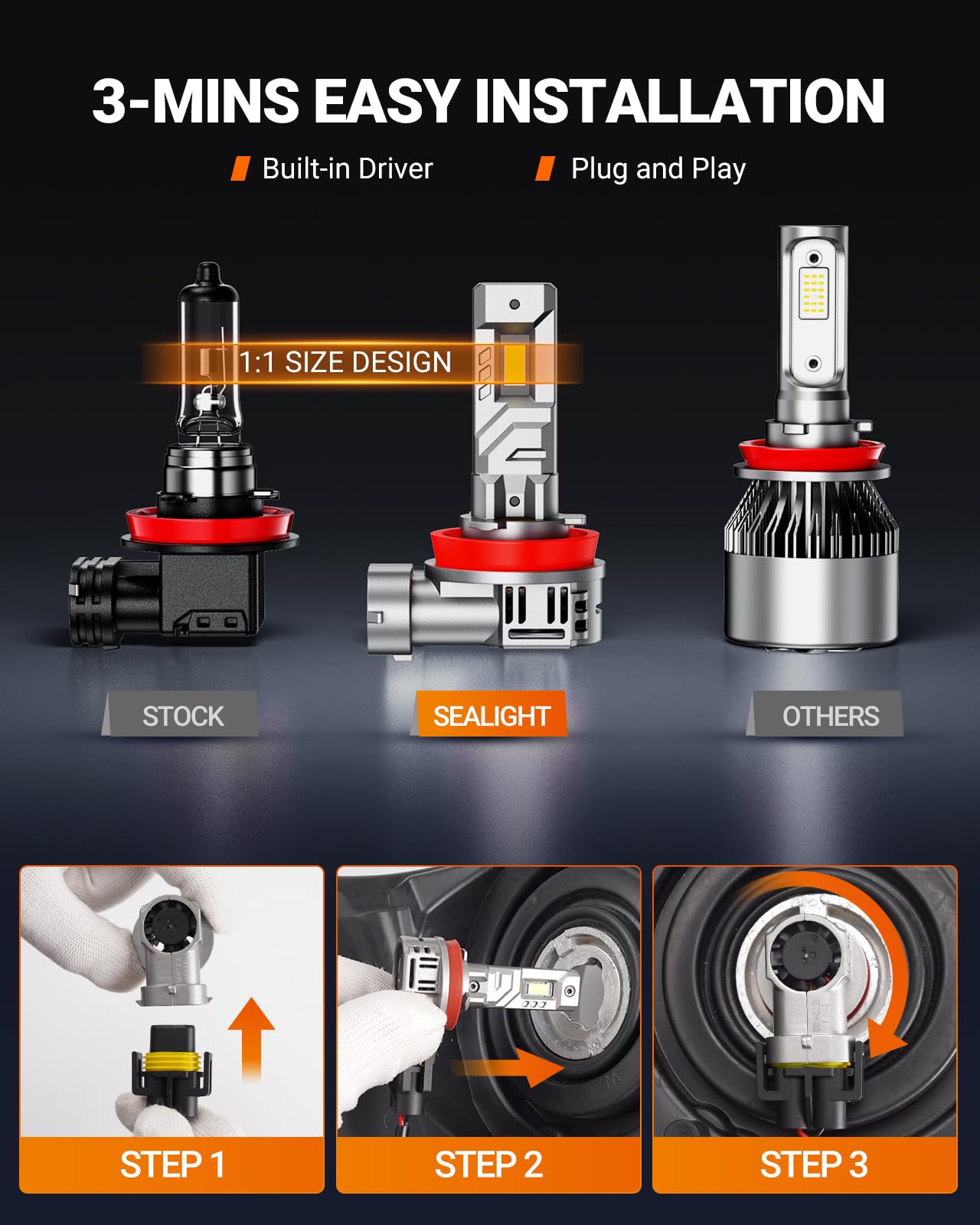 SEALIGHT H11 H8 H9 LED Headlight Bulbs, 55000LM 1000% Super Bright H11 LED Bulbs, 1:1 Mini Size Plug and Play, 6500K Cool White Halogen Replacement, Pack of 2