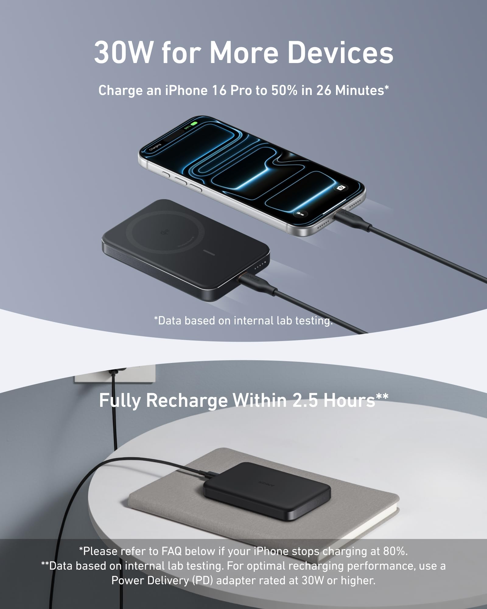 Anker MagGo Power Bank, Ultra-Slim 10,000mAh Magnetic Battery Pack, Qi2 Certified 15W Ultra-Fast MagSafe Compatible Portable Charger, Ergonomic Design, for iPhone17/16/15/14 Series, and More - Available at All In One Marketplace Canada