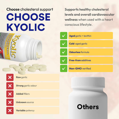 Kyolic Formula 104 Aged Garlic Extract, Odourless Garlic, 360 Capsules Kyolic