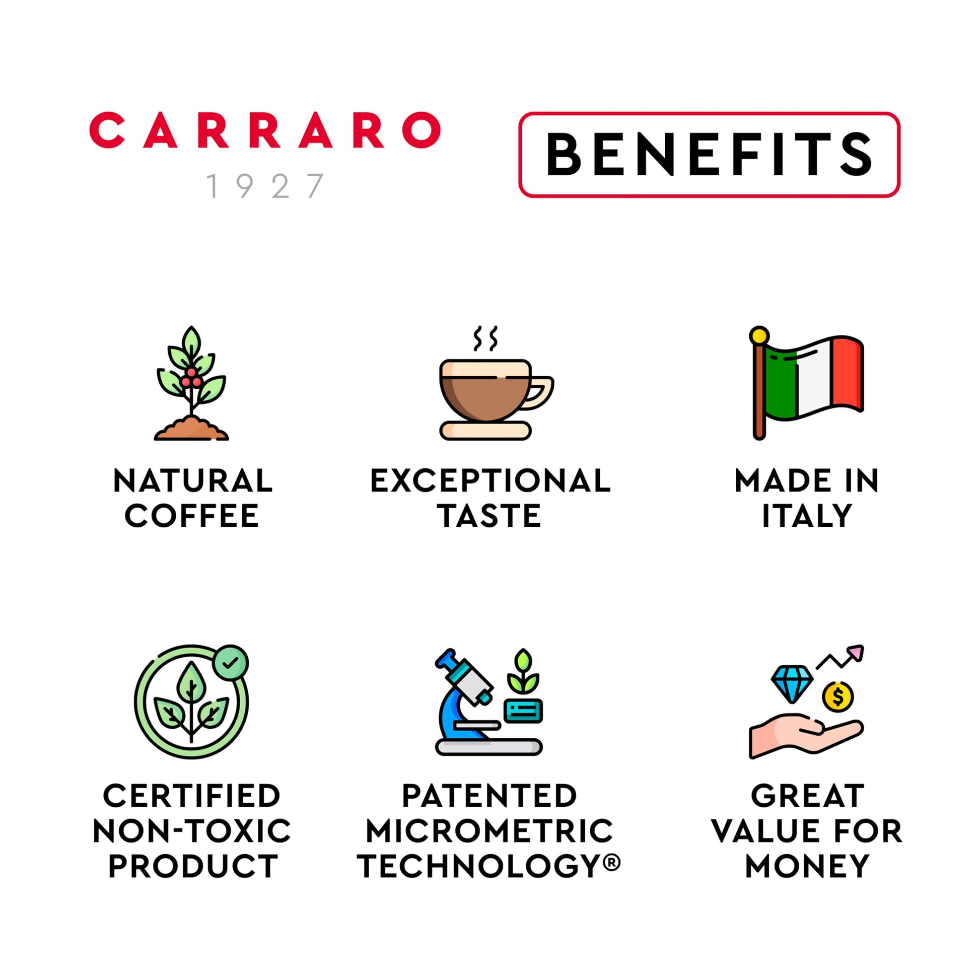 CARRARO 100-Pod Variety Pack - Nespresso Original Compatible Aluminum Capsules - Italian Medium & Dark Roast Selection