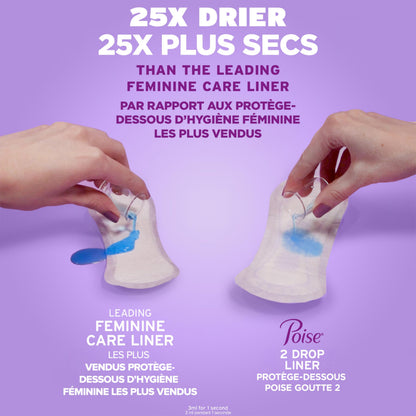 Poise Daily Postpartum Incontinence Panty Liners, Very Light Absorbency, Long, 176 Count (4 Packs of 44) - Available at All In One Marketplace Canada